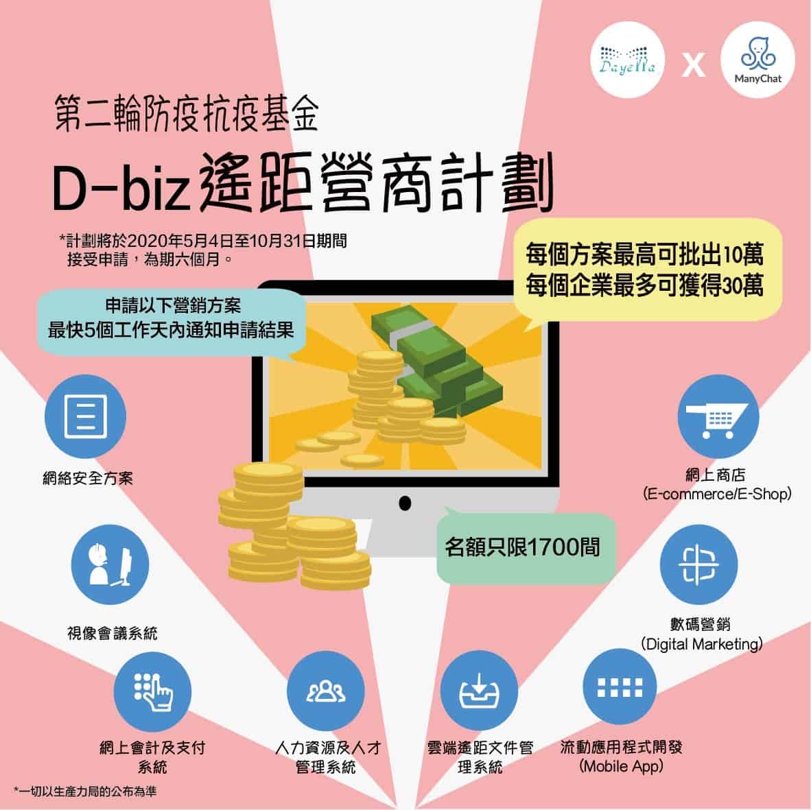 dbiz distance business programme 遥距营商计划 4a9c64f6 bddd 44c8 9e01 f8e676c6d75e